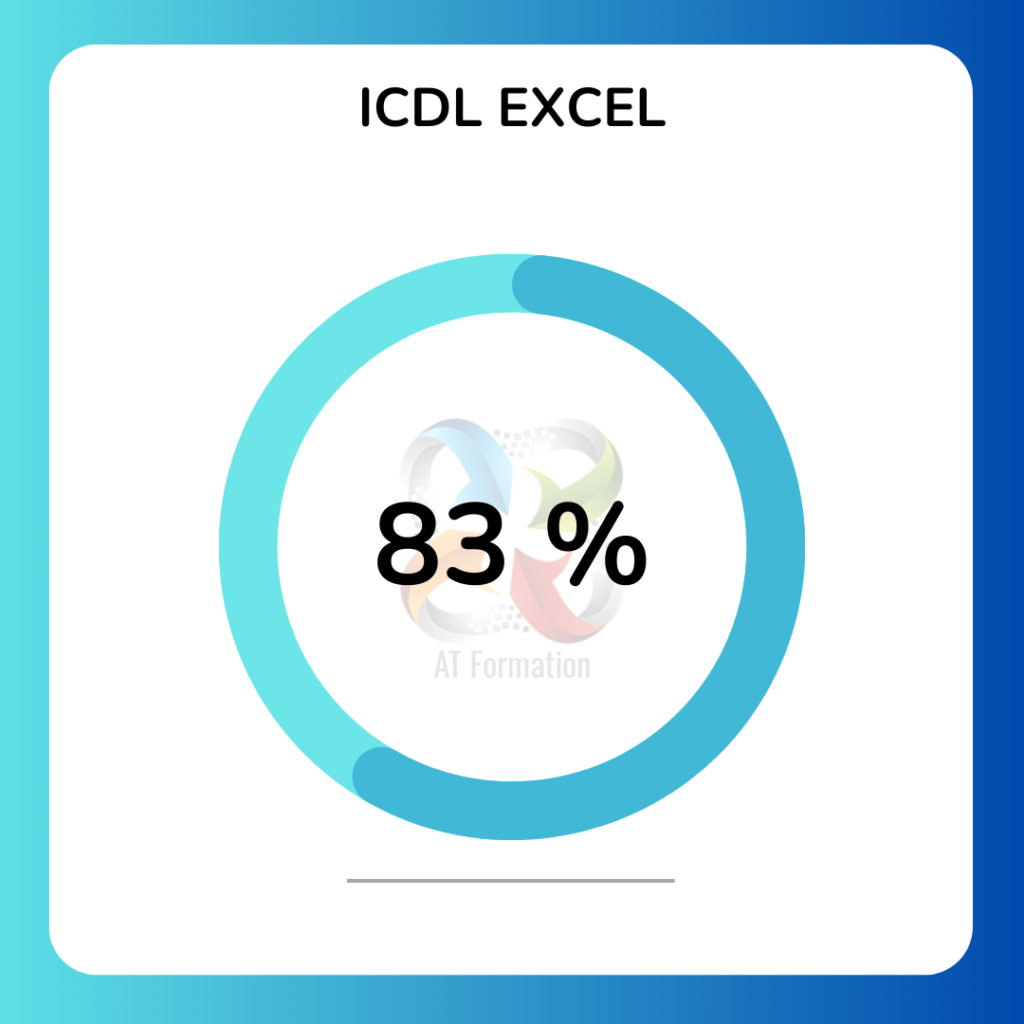 apprenants satisfaits par leur formation excel at formation nimes